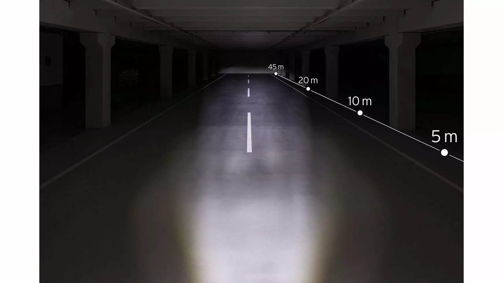 Busch-mueller B&M Lichtset IXON Core / IXXI – Bild 5