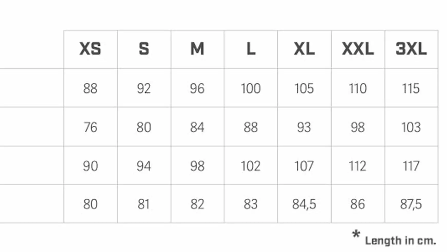 Sportful Matchy Short Sleeve Jersey – Bild 9